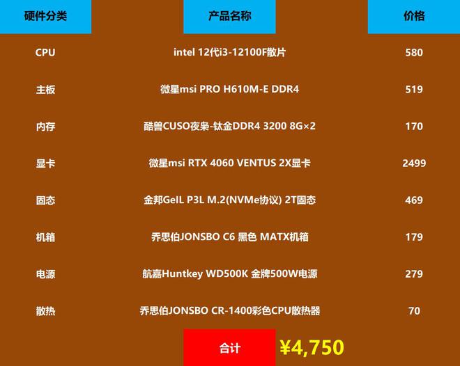 最近的硬件或软件更改可能安装了未正确-硬软更改惹祸！解决未正确安装困扰