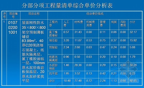 宏业清单计价安装教程_宏业清单计价软件官网_宏业清单计价专家多少钱