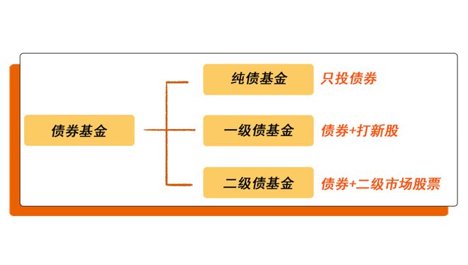 中立检测_绝对中立_中立的英文