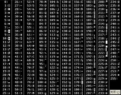 php写入mysql中文乱码_php中文乱码_php中文乱码解决