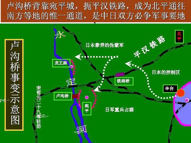 北平沦陷是哪一年发生的_北平沦陷_北平沦陷后日本人都做了什么