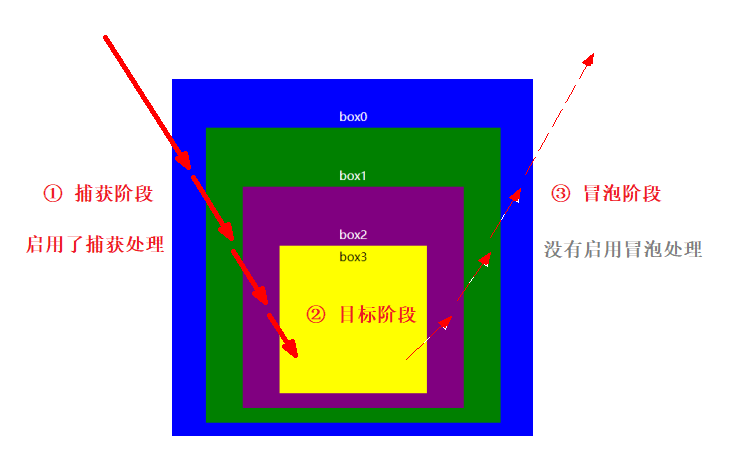 indexof的用法_cindexof的用法_indexof()用法