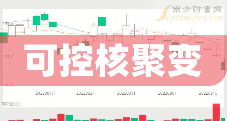 巨潮资讯网股票官网下载_巨潮资讯网股票下载app_巨潮资讯网股票代码