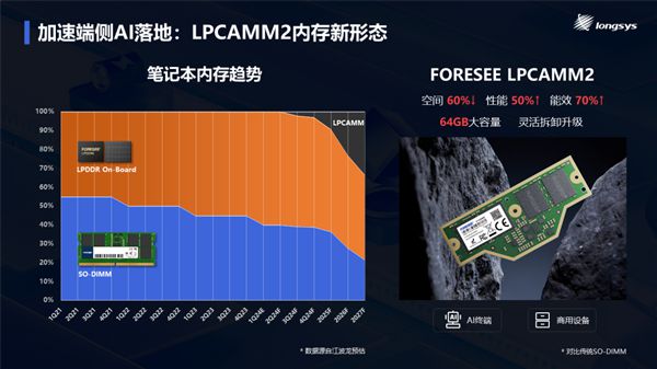 手机能上网玩不了游戏_可以打游戏可以玩手机_可以玩网游的手机软件