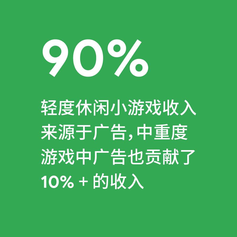 手机游戏广告哪里关闭_怎么关闭广告游戏_去手机游戏广告