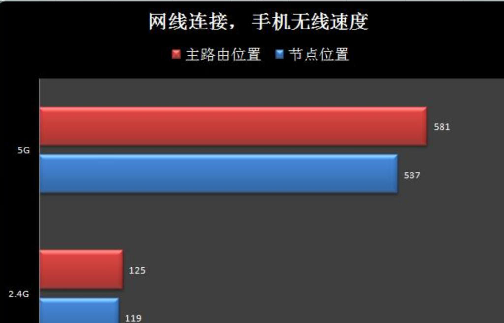 手机游戏数据在手机上_手机里的游戏数据储存在哪_手机游戏数据文件在哪个文件夹