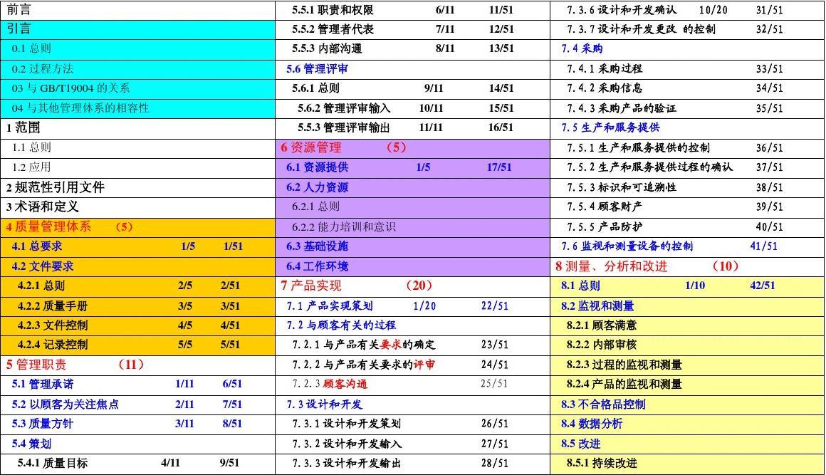 dos命令大全_dos命令大全及详解pdf_dos全部命令