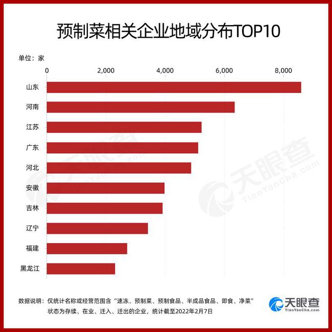 nvivo编码和节点_nvivo软件_文本分析软件nvivo