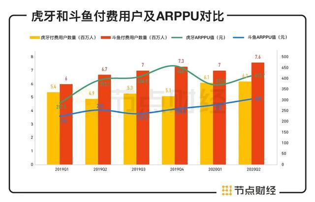 手机游戏+dpk_手机游戏手游_手机游戏dpi