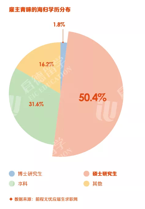 网页版版微信_网页版wms_微师网页版