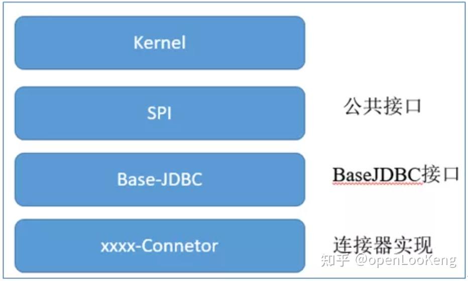 where和having的区别_区别对待_区别英语