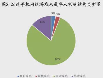 排名手机游戏公司前十_排名手机游戏公司_手机游戏公司排名