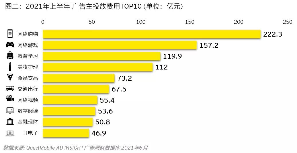 端游手机游戏推荐_手机游戏 端游_手机端游游戏排行榜