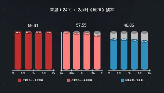 锁定帧率手机游戏怎么设置_手机游戏帧率锁定_锁定帧率手机游戏软件