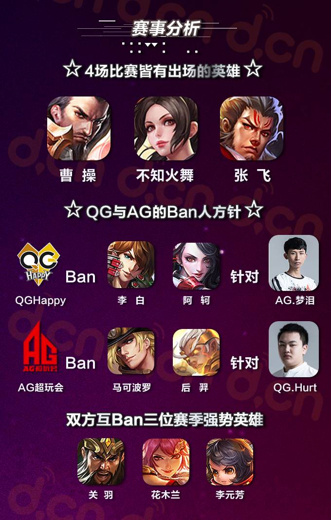 手机游戏推荐kpl_推荐手机游戏的app_推荐手机游戏排行榜