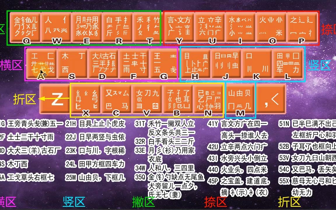 电脑键盘打出来字_电脑打不上字了按哪个键_键电脑字打按上去有声音