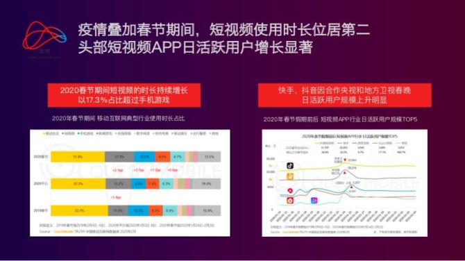 多大合适流量玩手机游戏呢_多少流量够玩游戏_手机玩游戏流量多大合适