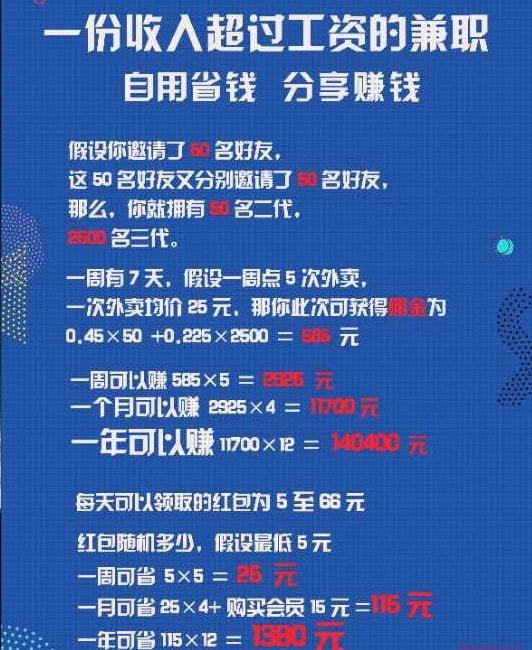 会员美团外卖_美团会员_会员美团怎么买