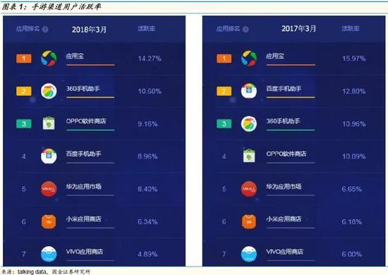 手机怎么搜游戏_搜手机游戏切尔诺贝利_搜索手机小游戏
