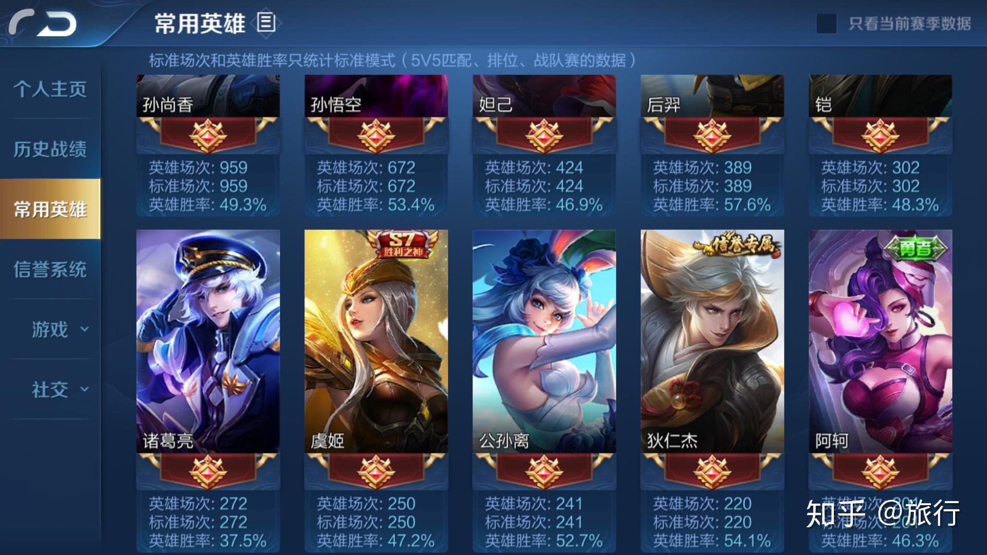 手机游戏表现对比_对比小游戏_游戏对比度高好还是低好