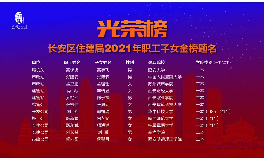 五一薪酬怎么算_五一三薪_五一薪资