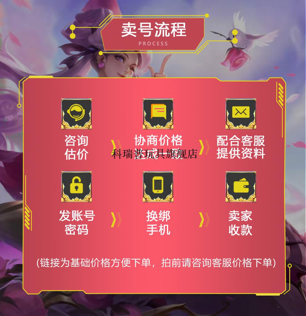 手机游戏回购物品怎么操作_回购操作是什么意思_回购操作物品手机游戏有哪些
