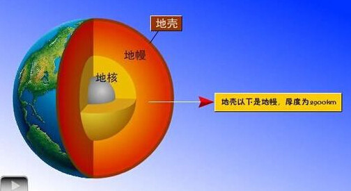 重要地点有什么用_重要地点是什么意思_重要地点