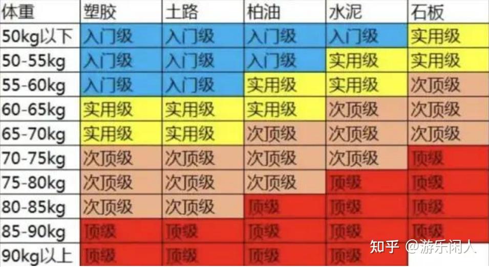 映众显卡系列排名_映众显卡谁代工_映众显卡是几线品牌