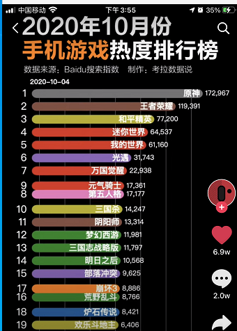 震撼的手机游戏_比较震撼的游戏_震撼手机游戏