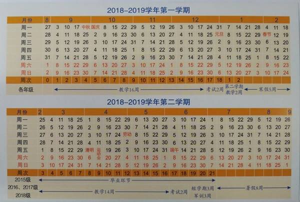 大学暑假时间_大学暑假放假时间_2021大学暑假放多久
