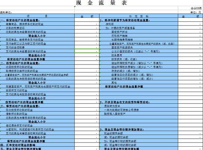 比对公式vlookup使用_比对公式vlookup使用_vlookup函数比对