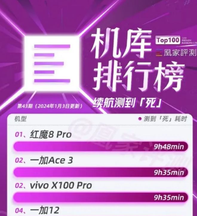 知名游戏平台推荐游戏手机_游戏推荐平台app_游戏手机推荐排行榜
