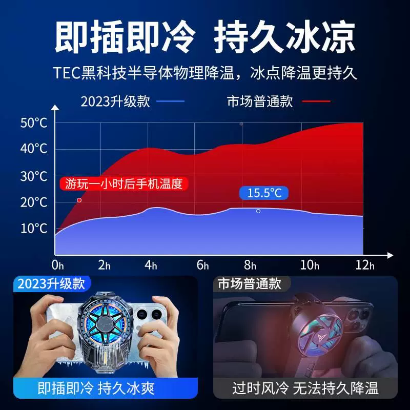 带散热器的游戏手机_手机游戏散热器分为几类_手机散热器玩游戏有用吗