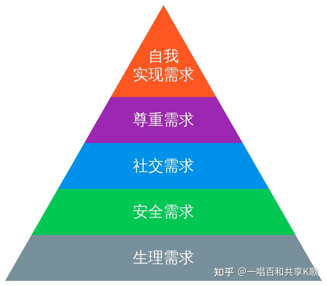 实用性研究手机游戏论文_手机游戏的实用性研究_研究手机的游戏