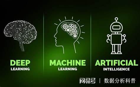 拟合度_判断过拟合欠拟合_30度60度90度三角函数
