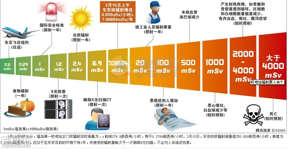 辐射安卓版_手机游戏辐射大吗_辐射手机游戏