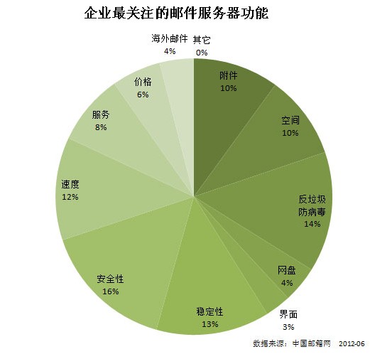 拟合度_正切函数30度60度45度_判断过拟合欠拟合