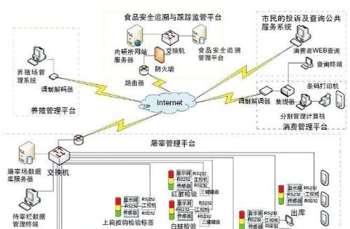 免费小说大全追书 