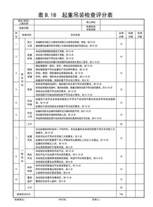 机场安全员模拟器 