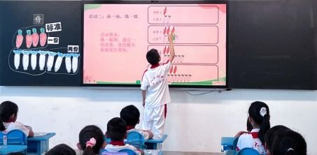 小学课堂小游戏,激发学习热情！”