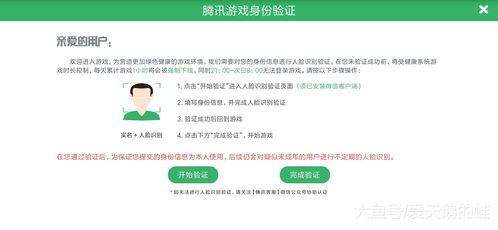 游戏身份认证,游戏身份认证之旅